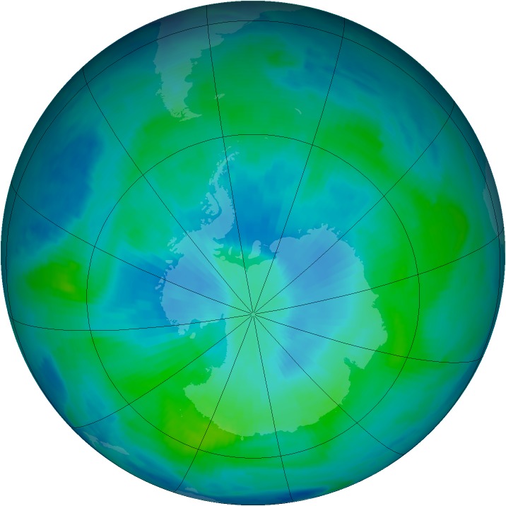 Antarctic ozone map for 20 February 1997